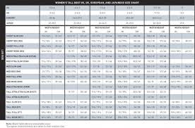 Womens Dress Size Chart