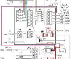 Electrical Cable Gland Size Chart Pdf Most 153 Cable Glands