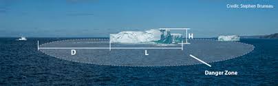 Apr 09, 2012 · the senior wireless operator, jack phillips, had still been sending passengers' messages when the ship struck an iceberg. Iceberg Viewing Newfoundland And Labrador Canada