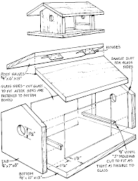 Blue Bird House Plans Pdf Feeding Mealworms Solving The Problem Of Mealworm Getaway Bird House Plans Wooden Bird Feeders Bird House Kits