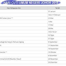 Cuti sekolah johor 2018 cuti umum pilihan raya 2018 cuti umum negeri sembilan cuti tanpa gaji mengikut pasangan cuti sekolah 2019 sarawak cuti umum 4 september cuti umum 2019 selangor cuti umum 2019 sabah cuti umum negeri perak 2019 cuti sekolah 2017 malaysia. Jadual Cuti Umum Negeri Johor Tahun 2018