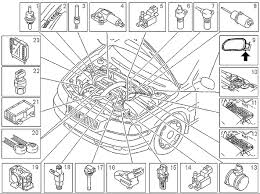Dozens of volvo s80 t6 engine diagram html wiring diagram examples let you be instantly productive. 2004 Volvo S60 Engine Diagram Wiring Diagram Cycle Manage Cycle Manage Campusmelfi It
