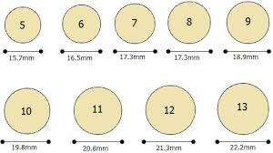 Louis Vuitton Ring Size Chart Bedowntowndaytona Com