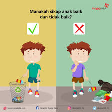 Gambar poster buang sampah pada tempatnya. Gambar Animasi Buang Sampah Pada Tempatnya Info Wisata Hits