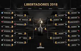 El torneo más prestigioso de sudamérica. La Conmebol Libertadores 2018 Tiene Definidos Los Semifinalistas