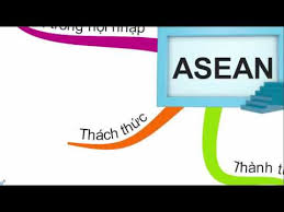 Mật độ dân số của đông nam á là 155 người/km2. Hiá»‡p Há»™i Cac NÆ°á»›c Ä'ong Nam A Asean Youtube