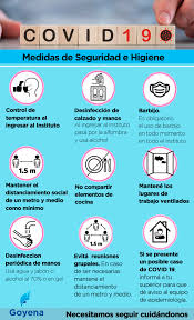Se han establecido protocolos específicos para los diferentes sectores, adaptados a Covid 19 Medidas De Seguridad E Higiene Instituto Superior Dr Pedro Goyena