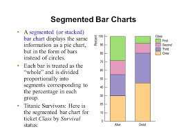 Copyright Cengage Learning All Rights Reserved Ppt