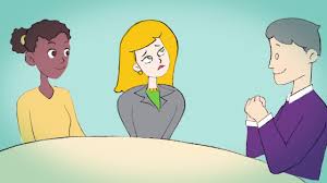 I have a job interview co. Introduction To Reflective Practice Youtube