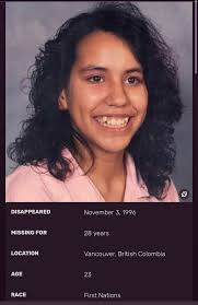 What an honour to stand beside these visionaries and uplift and celebrate  the powerful work they do and will continue to do to make our ancestors  proud and path a positive path