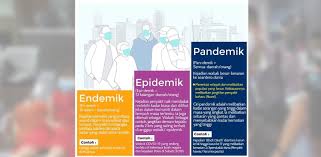 Savesave negara maksud ciri ciri for later. Ketahui Maksud Endemik Epidemik Dan Pandemik Sinar Plus