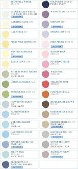 Share your #lovemypbk moments by tagging @potterybarnkids + we'll regram our favorites! Pottery Barn Paint Colors Benjamin Moore 2018 And Outstanding Ideas Pottery Barn Paint Colors Colorful Kids Room Kids Room Paint
