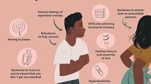 Thus a person from angola is an angolan, a person from cuba is a cuban and a person from russia is a russian. Understanding Fear Of Abandonment