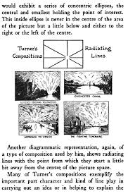 Art Theory Of Pictorial Composition How To Layout And Arrange Elements In Your Artwork To Draw Beautiful Drawin Composition Art Art Theory Composition Design