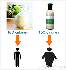 See more 700 calorie meal recipes. Why I Don T Have Nutrition Info For My Recipes Jenniferskitchen
