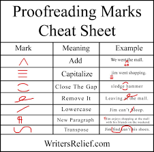 Proofreading 101 The Marks Of A Master Proofer Writer S Relief Inc Proofreader Writing Words Editing Marks