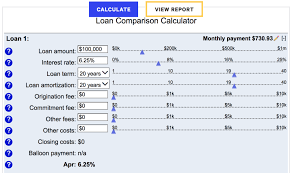 Pays you part of the difference between the mortgage balance and the home's value. 7 Step Cash Out Refi Rental Property Case Study Accidental Rental