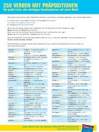 250 Verben Mit Prapositionen German Language Learn German German Language Learning