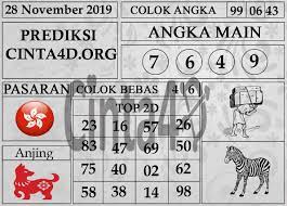 Prediksi Togel Hongkong Hari Ini 28 November 2019 November Mainan September