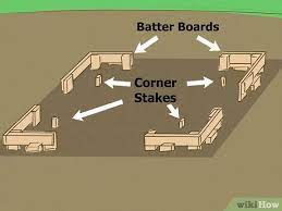 How To Build A House (With Pictures) - Wikihow