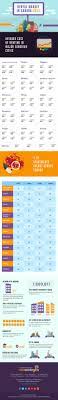 Look Canada S Priciest Cheapest Cities To Rent Real Estate Investing Canada Montreal
