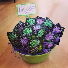 Tack on the fact that 16 is a milestone birthday and it can feel almost impossible. Sweet Sixteen Birthday Gift Idea From My Daughter S 16th Birthday Party Her Older Sister Put I 16th Birthday Party Sweet Sixteen Birthday Sweet Sixteen Gifts