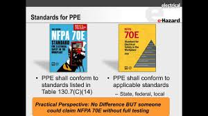 Nfpa 70e Ppe Changes Affect Ppe For 2018 Know The Changes