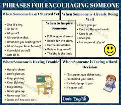 Phrases for encouraging someone | infographic. Nisar Nisar7772 Profile Pinterest