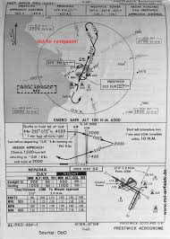 Prestwick Airport Historical Approach Charts Military