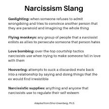 Psychology Today On Instagram Though Certain Slang Words And Phrases Used To Communicate About Narcissists And Th Communication Quotes Narcissist Slang Words
