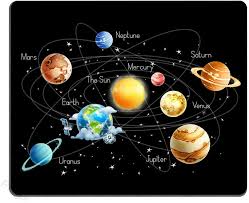 Notes ⦁ galaxy neptune is supported by smartphones and tablet pc. Amazon Com Solar System Planets Stars And Milky Way Galaxy Space Gaming Mouse Pad With The Sun Mercury Venus Earth Mars Jupiter Saturn Uranus Neptune Cosmos Nebula Office Products