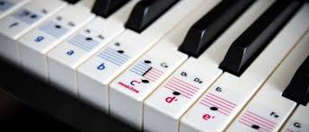 Klicke markiere an, um die töne auf dem klavier zu markieren, wenn du auf sie klickst. Wie Ist Eine Klaviertastatur Aufgebaut