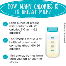 If he or she sleeps for eight hours total, this person burns 504 calories for the whole duration. How Many Calories Do I Need When Breastfeeding And Pumping