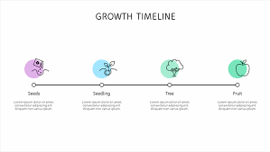 Browse through the collection of timeline templates inside the timeline creator until you find one that best fits. Crime Timeline Template Free Timeline Templates For Professionals Find Office Timeline Diagram Templates To Help Track Or Visualize Progress On A Project