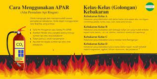 Check spelling or type a new query. Jenis Fungsi Dan Cara Menggunakan Apar Di Area Kerja