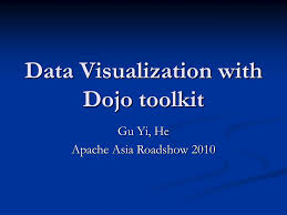 Ppt Data Visualization With Dojo Toolkit Powerpoint