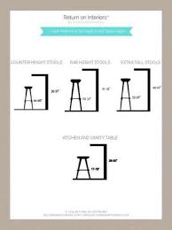 bar height stools, kitchen island