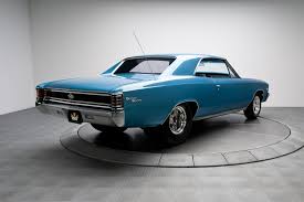 Image result for Marina Blue 1967 Chevelle