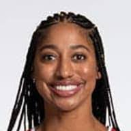 Loraine Gonzalez's Instagram, Twitter & Facebook