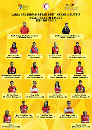 Bulan sabit merah malaysia (bsmm)), is a voluntary humanitarian organization that seeks to promote humanitarian values, as well as provide service and public education in disaster management, as well as healthcare in the community. Bulan Sabit Merah In English