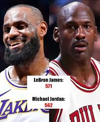 LeBron James has 9 more 30+ games than Micheal Jordan and most in NBA  history (regular season)🔥
