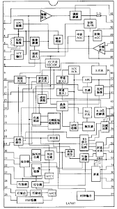 Ht12d is capable of decoding 12 bits, of which 8 are address bits and 4 are data bits. La47201 Sanyo Zip Datasheet La47201 Sanyo Zip Pdf La47201 Sanyo Zip Datenblatt La47201 Sanyo Zip Function Datasheetbank Com