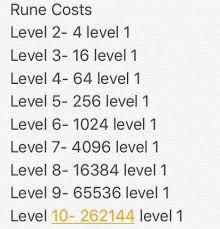 Heres A Chart For How Many Level 1 Runes You Need For Each