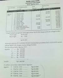 Cara mengerjakan rekonsiliasi bank guru ilmu sosial. Perusahaan Atau Bank Ditambah Dikurang Brainly Co Id