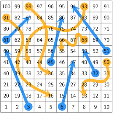 Como hacer tu propio juego de serpientes y escaleras!juegos para la cuarentena. Haciendo Trampas En Serpientes Y Escaleras 253 Acepta El Reto