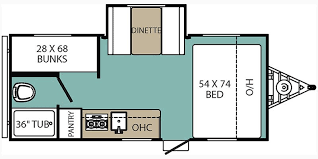 Coachmen clipper ultra lite travel trailer 17bhs. 2019 Coachmen Clipper Ultra Lite 17bhs Specs And Literature Guide