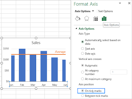 Adding a line to an existing graph requires a few more steps, therefore in many situations it would be much faster to create a new combo chart from scratch as explained above. How To Add A Line In Excel Graph Average Line Benchmark Etc