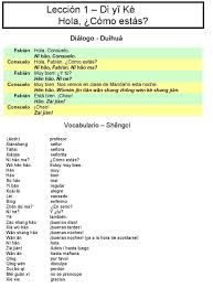 Manual Basico De Chino Mandarin In 2020 Tzuyu Twice Digital Publishing Mandarins