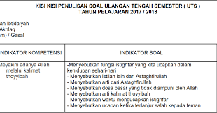 We did not find results for: Kisi Kisi Uts Akidah Akhlak Kelas 6 Semester 1 Ganjil