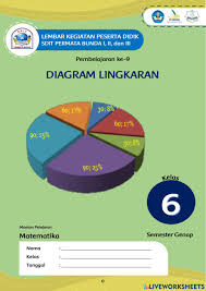 Diagram batang mari kita ubah data diatas ke dalam bentuk diagram batang: Lkpd Diagram Lingkaran Interactive Worksheet
